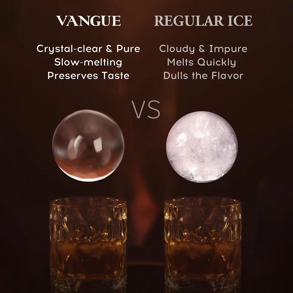 Форма для льда в виде прозрачн – обзор и цена Ice Mold Sphere